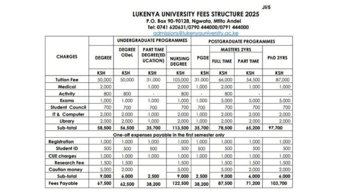 Scanned fee structure document from Lukenya University